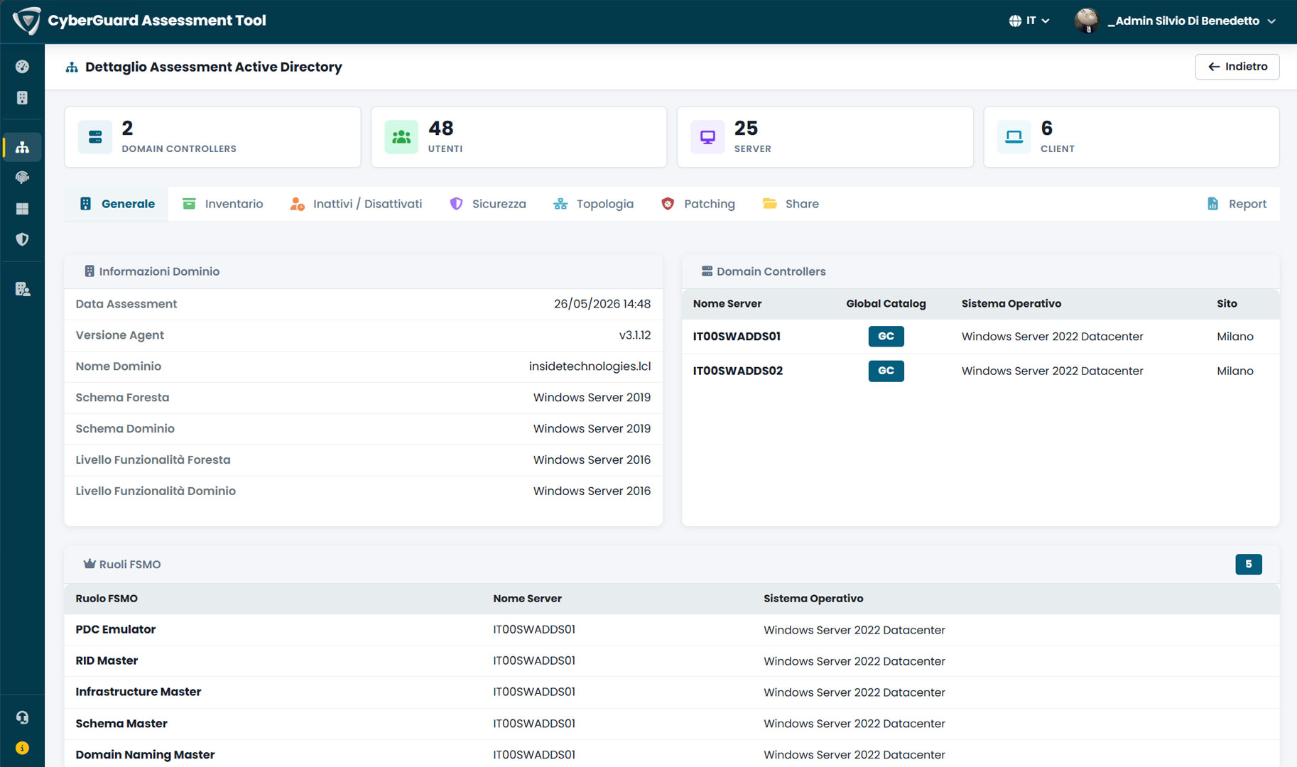 Active Directory Assessment Dashboard