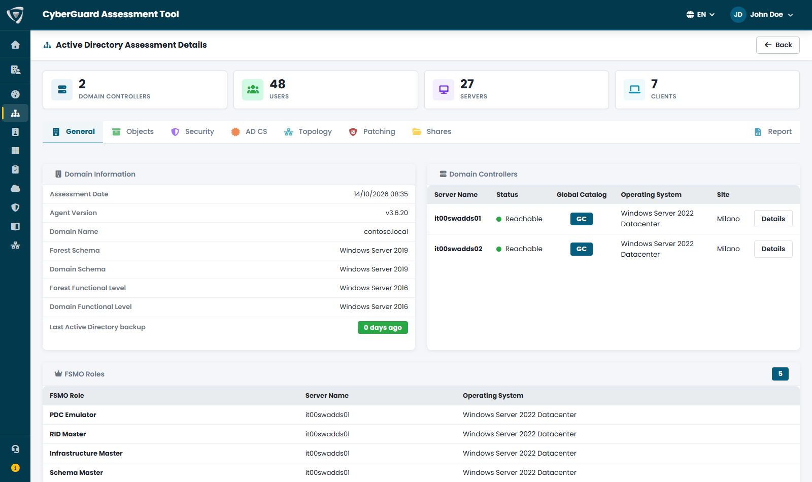 Assessment Active Directory: foresta, domini, trust e salute dei domain controller