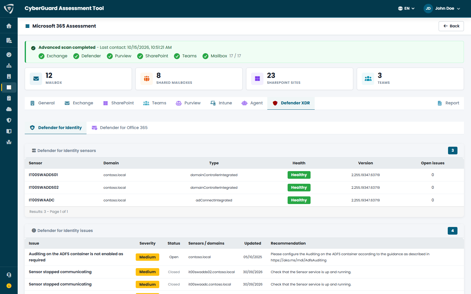 Sensori di Microsoft Defender for Identity con stato di salute e problemi aperti
