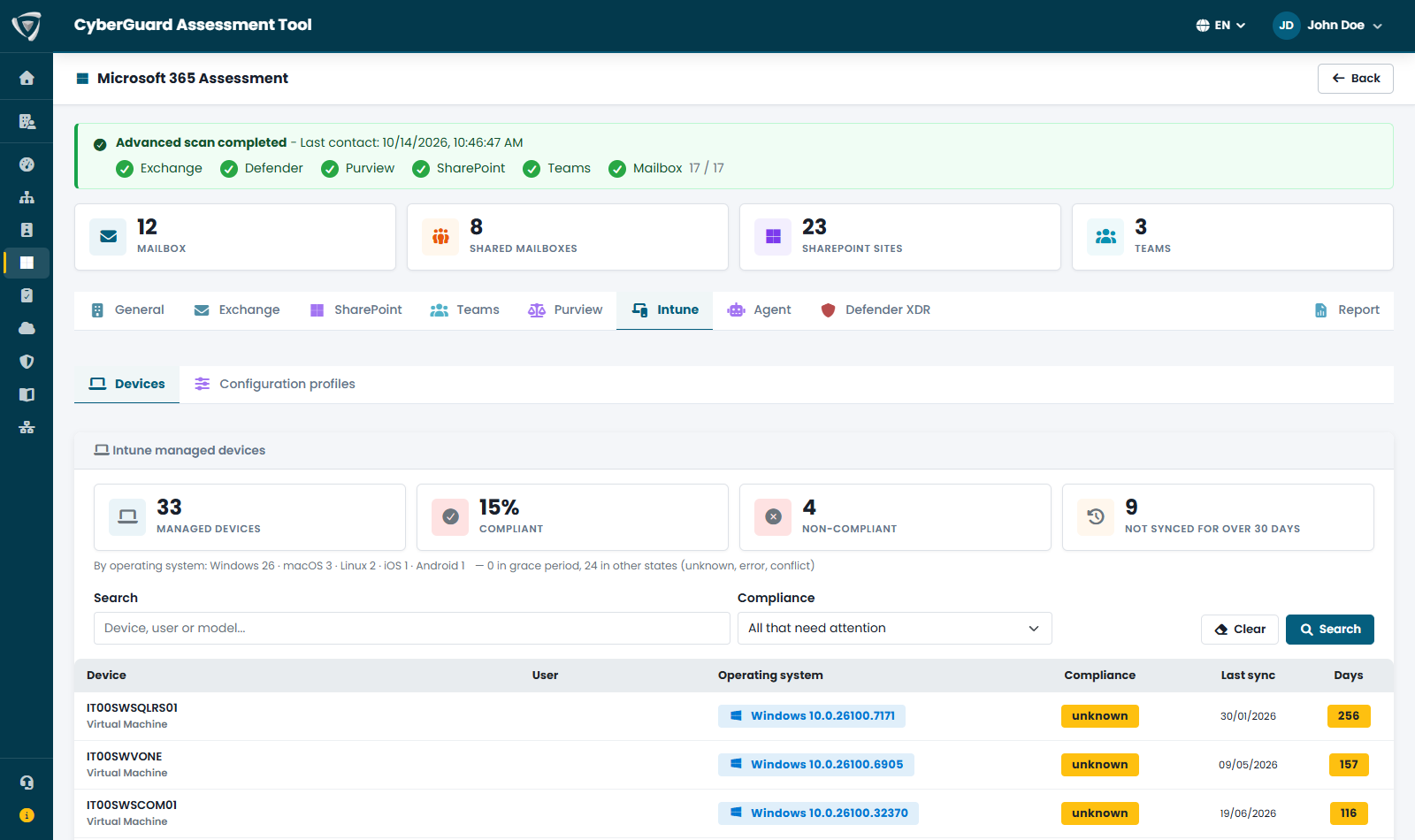 Dispositivi gestiti con Microsoft Intune: compliance, sistema operativo e ultimo sync