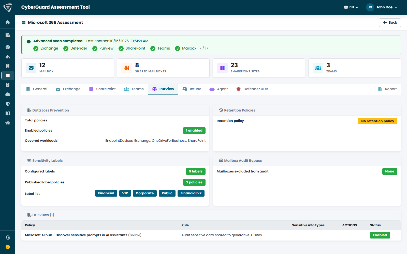 Microsoft Purview: policy DLP, retention, sensitivity label e audit delle mailbox
