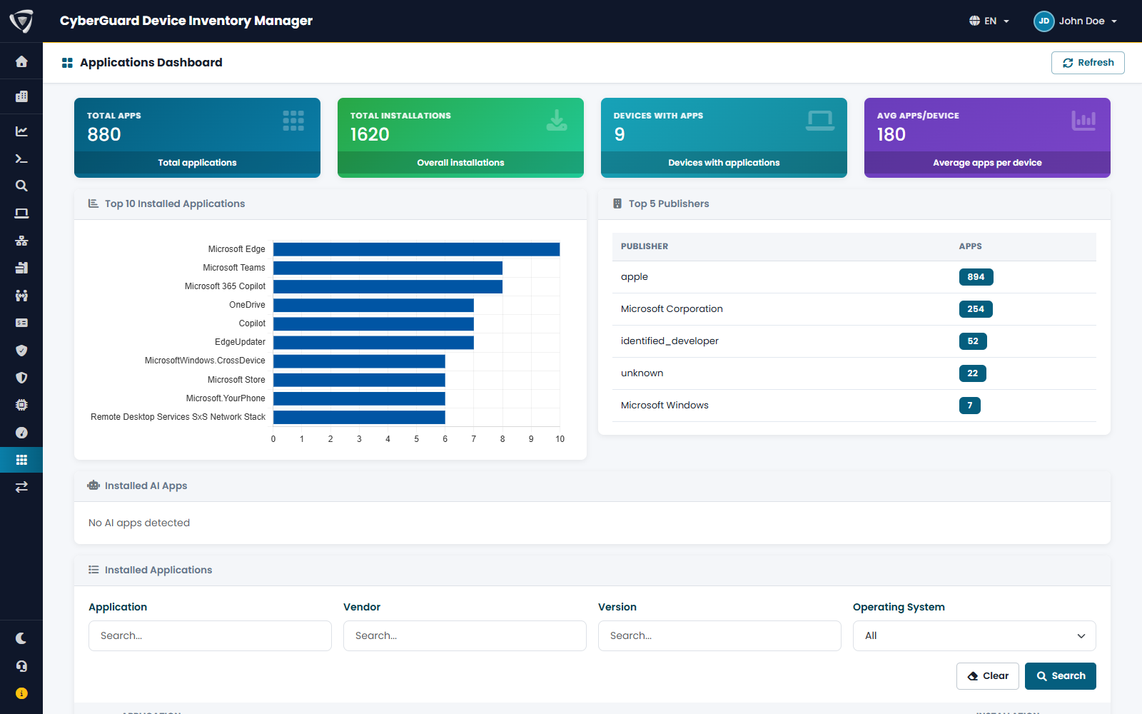 Elenco delle applicazioni installate sui dispositivi con versioni e numero di installazioni