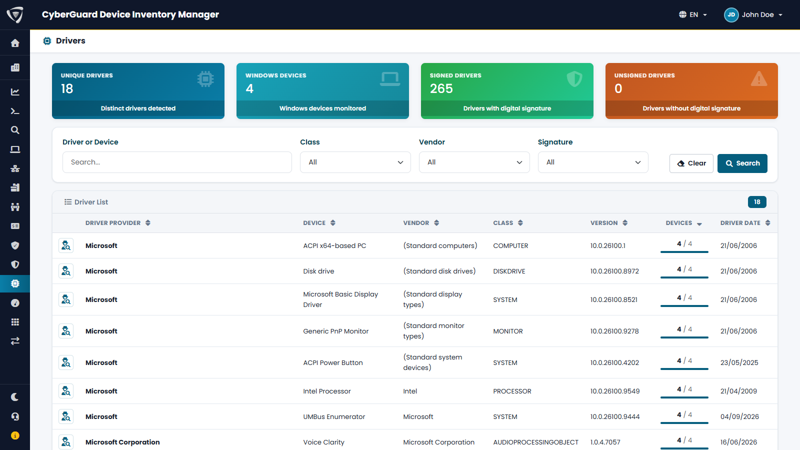 Vista Driver con driver firmati e non firmati, classi e versioni