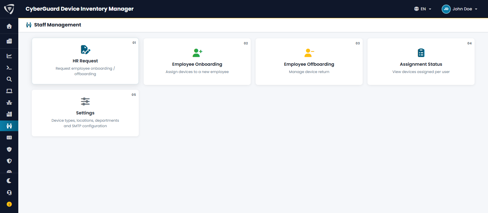 Gestione dipendenti con i dispositivi assegnati